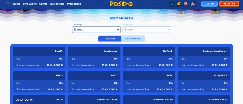 Metodi di deposito: tempi, importi minimi e limiti